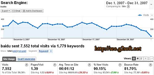 google_analytics_dec.jpg